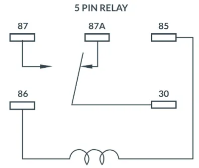 5-pin relay structure diagram 5-pin relay structure diagram